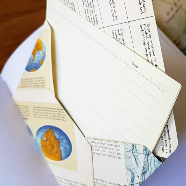 Central envelope made from vintage atlas page to hold travel documents