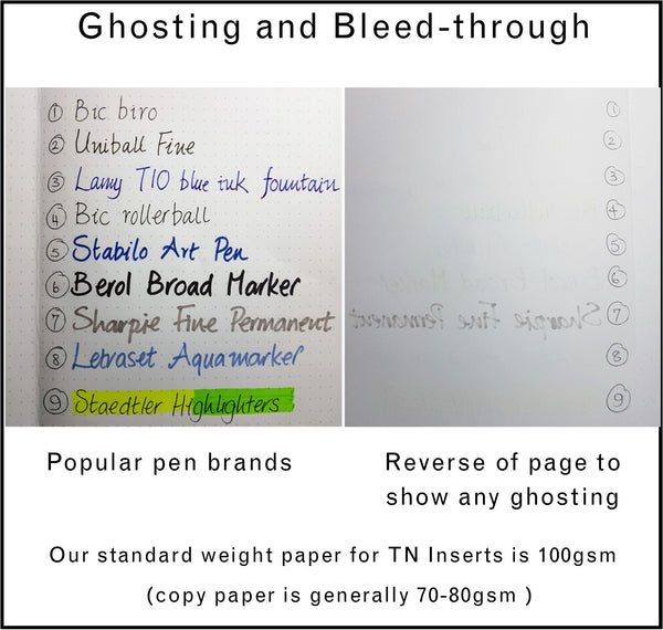 ghosting and bleed through shown on 10gsm paper