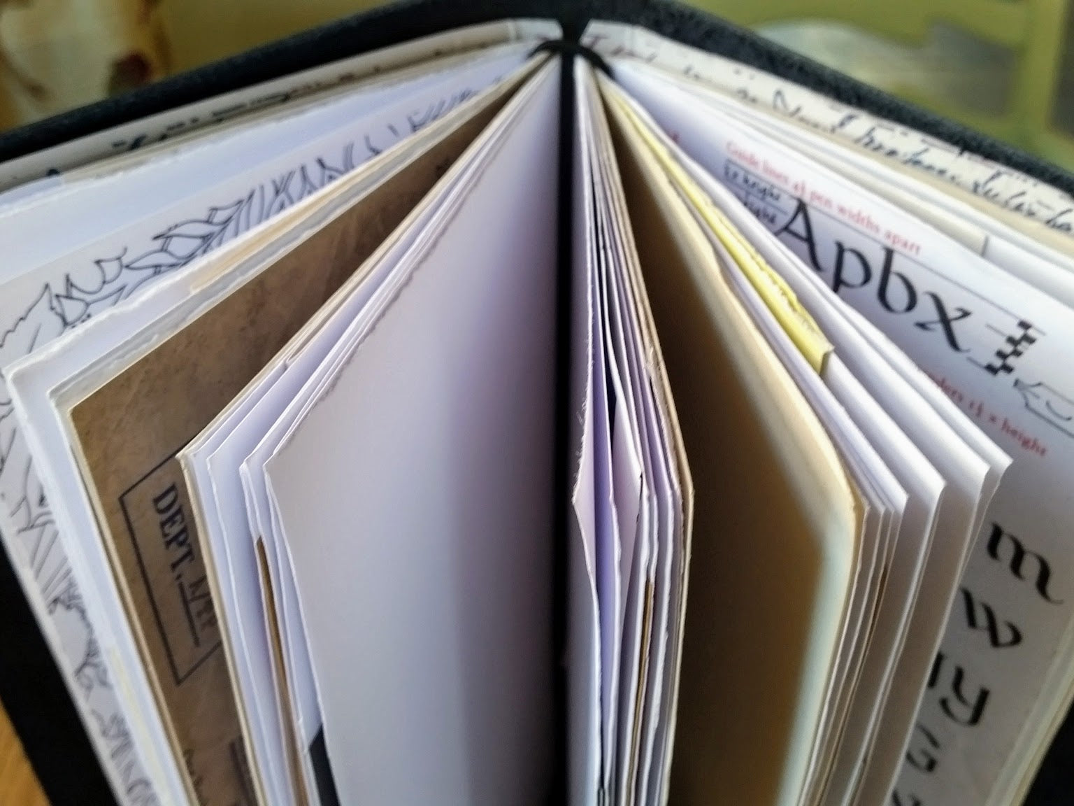 Junk Journal insert for Travelers Notebook.  Mixed papers to inspire your writings