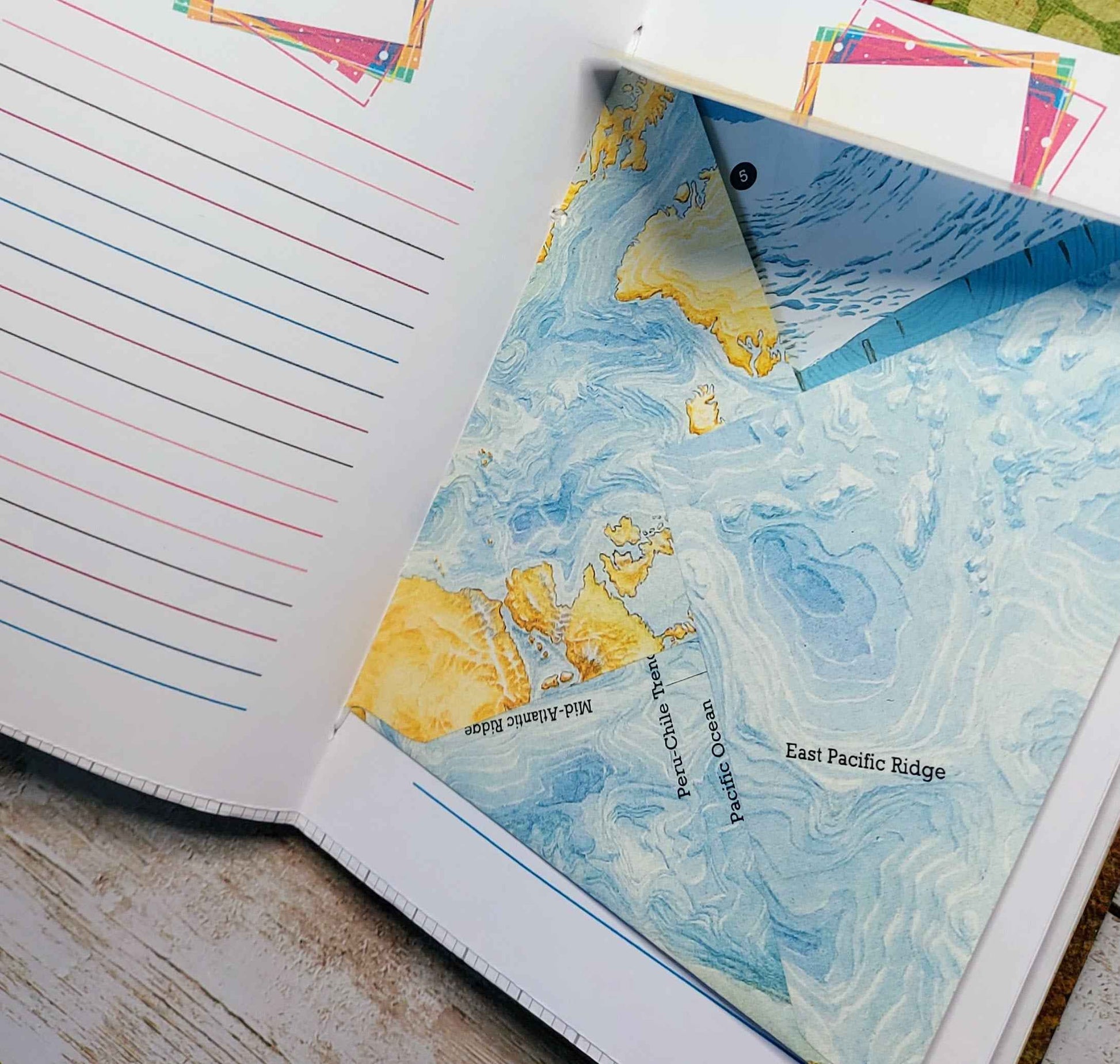 Junk Journal Notebook -  A6 with Leather Spine (Copy)