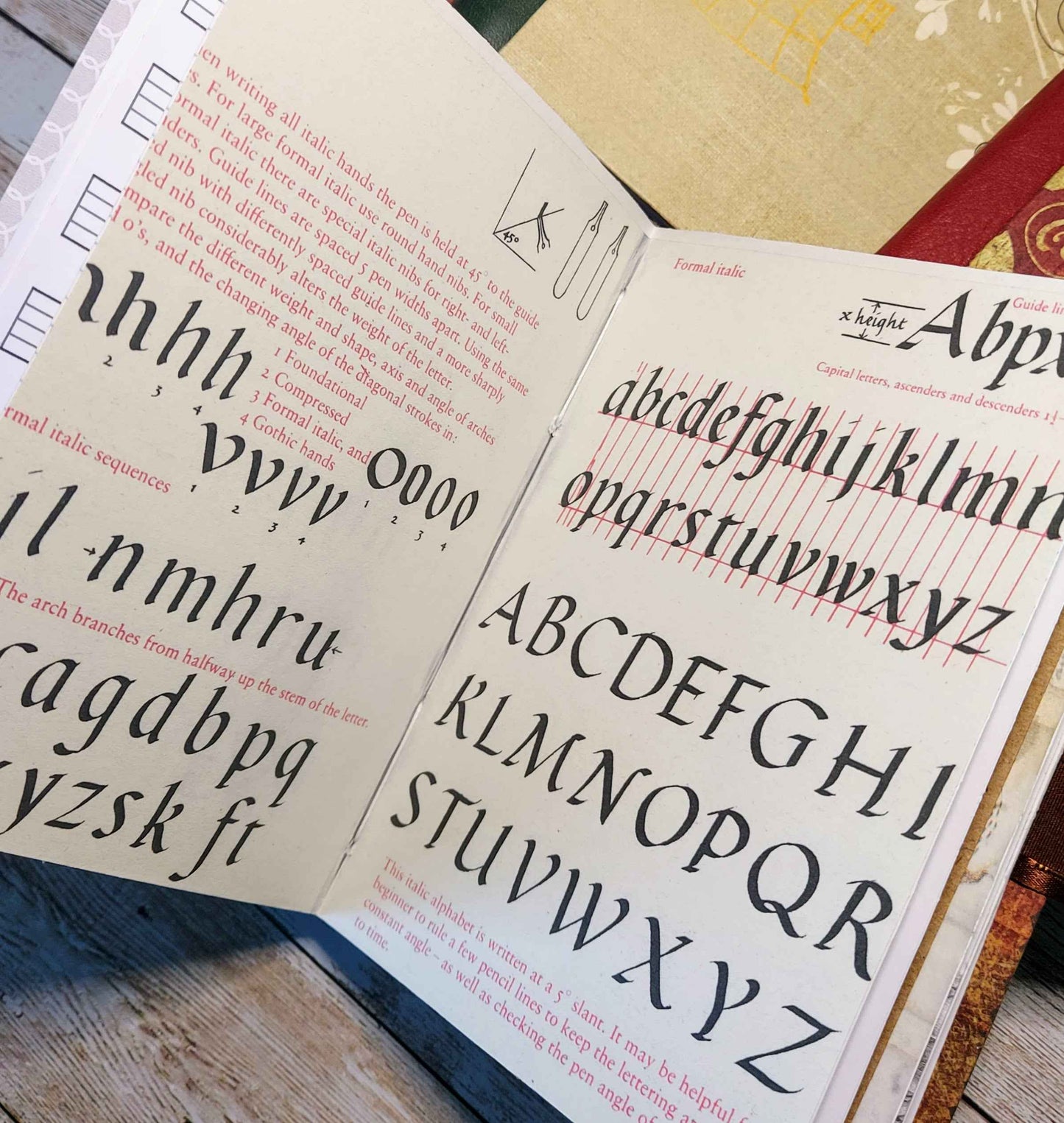 Junk Journal Notebook -  A6 with Leather Spine (Copy)