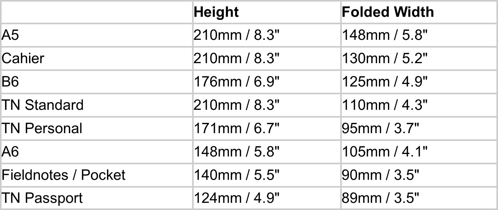Midori TN size chart 