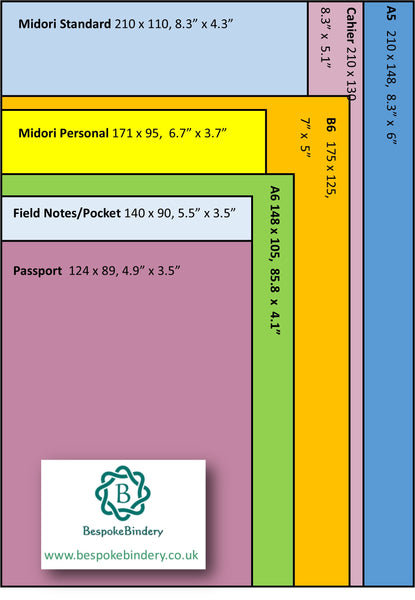 Journal and notebook sizes explained in colour graphic by Bespoke Bindery