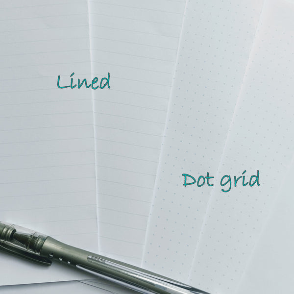 Samples of dot grid and lined options for B6 Midori travelers notebook insert